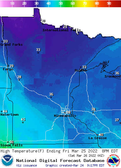 fri highs