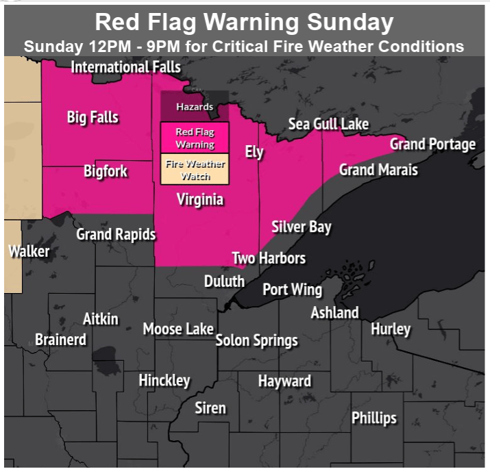 Red flag warning