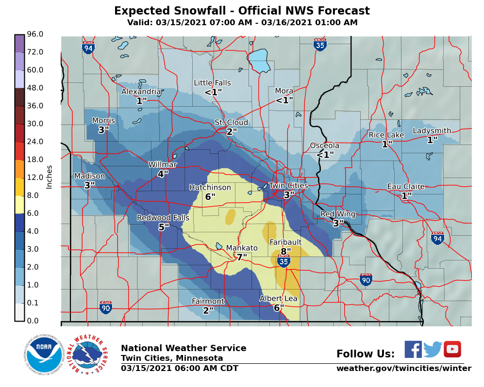 Snowfall projection
