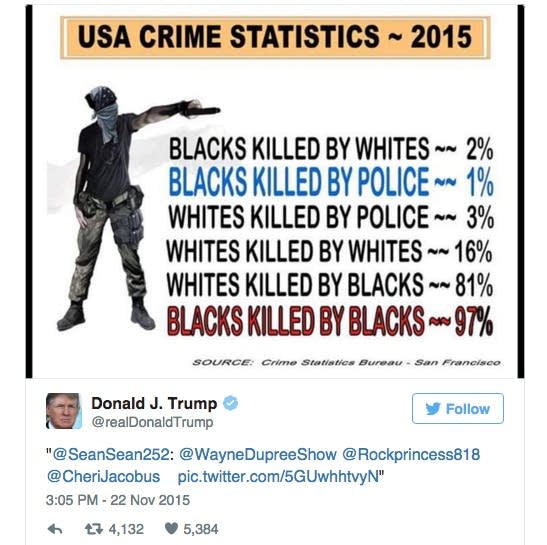 trump_tweet