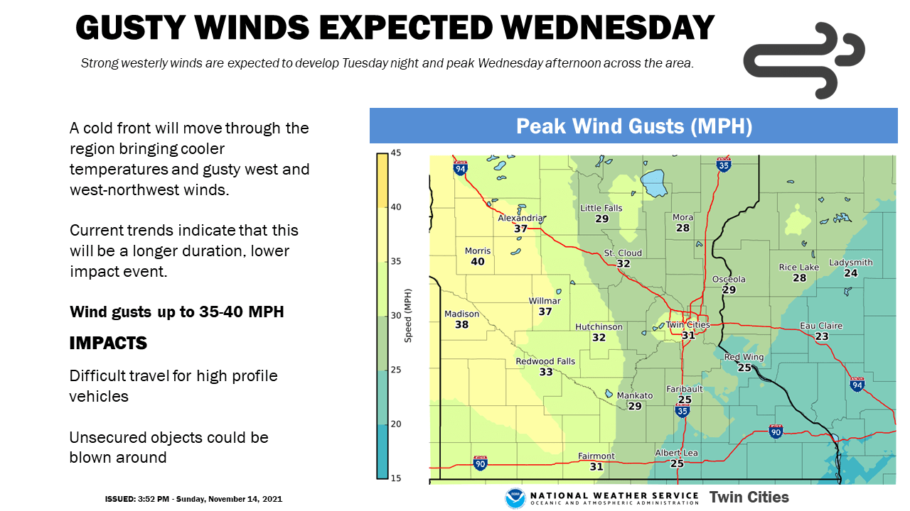 weather graphic