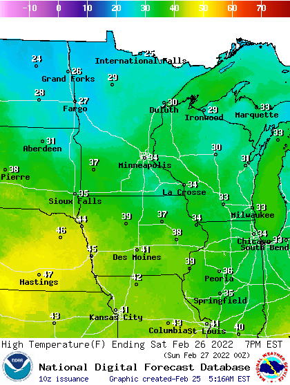 highs SAT