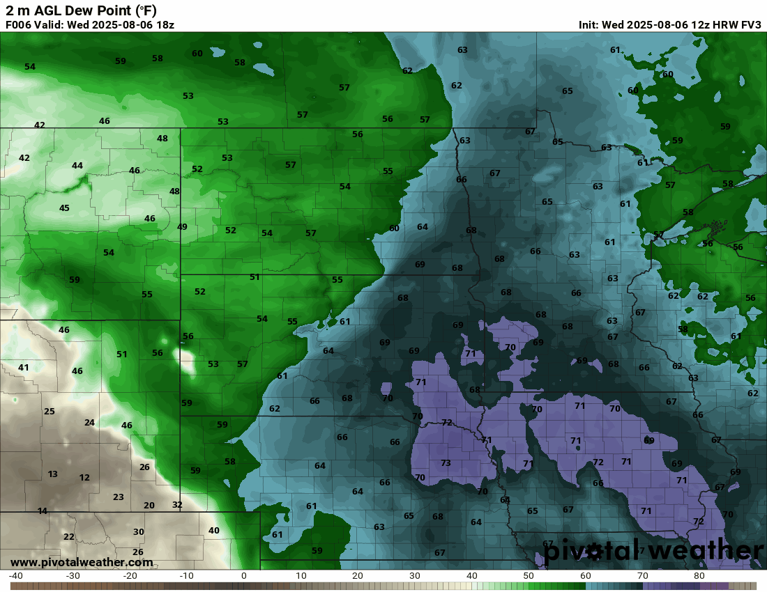 NOAA FV3 model dew point output