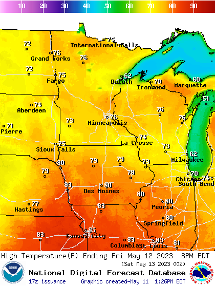 Forecast high temperatures Friday