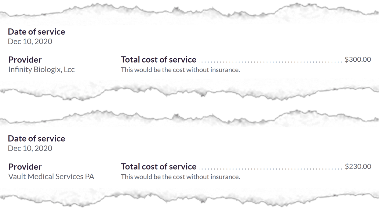 total cost of service