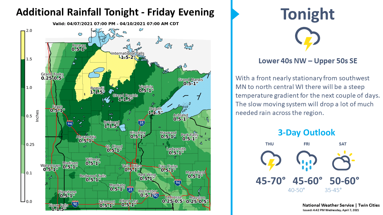 More occasional fits of rain through Friday; frost returns next week
