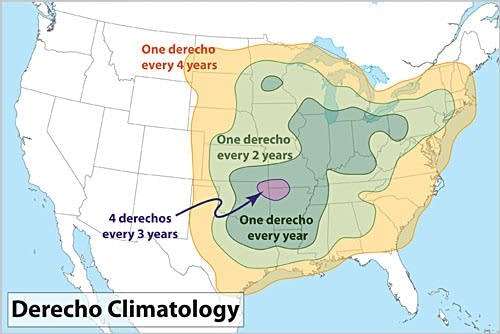 Derecho climatology
