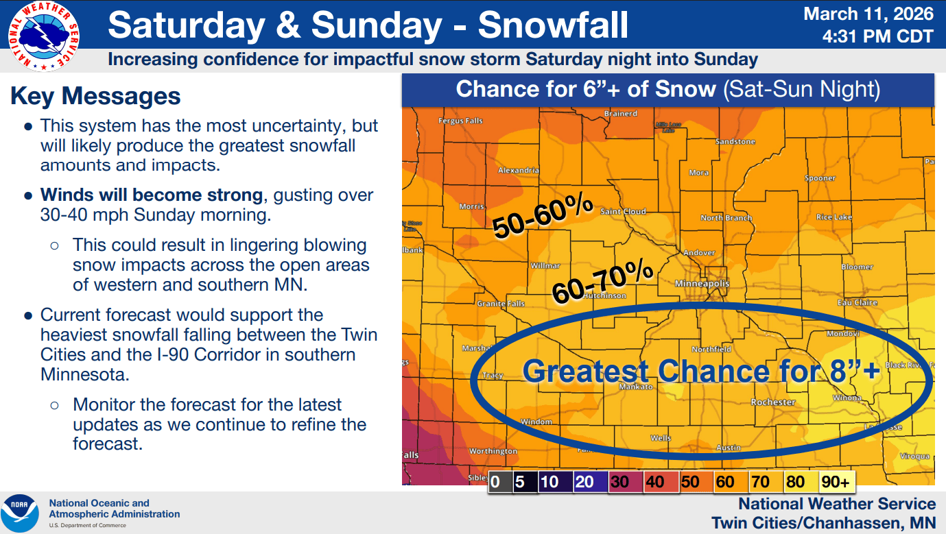 Snowfall probabilities for Sunday.