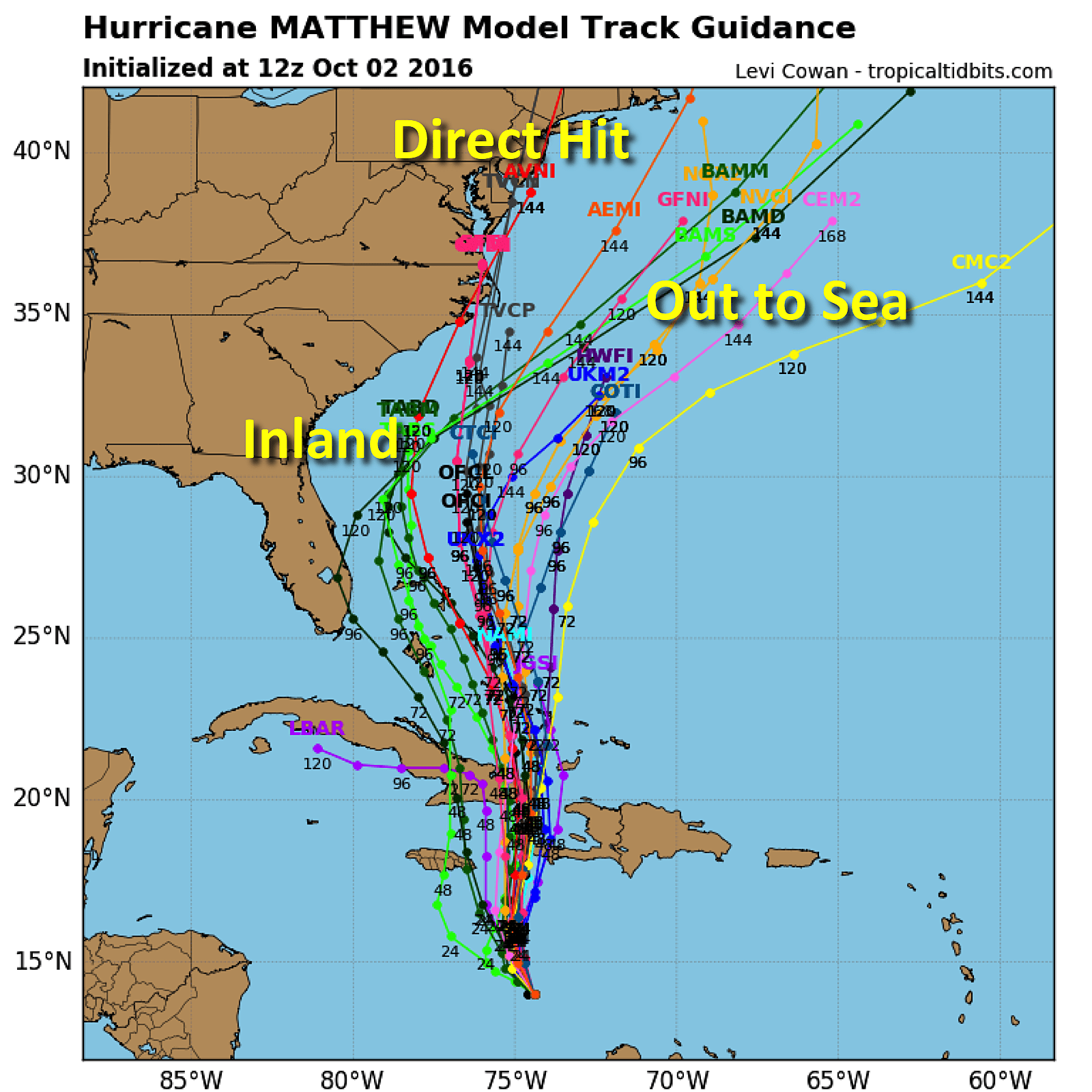 Hurricane Matthew spaghetti models 