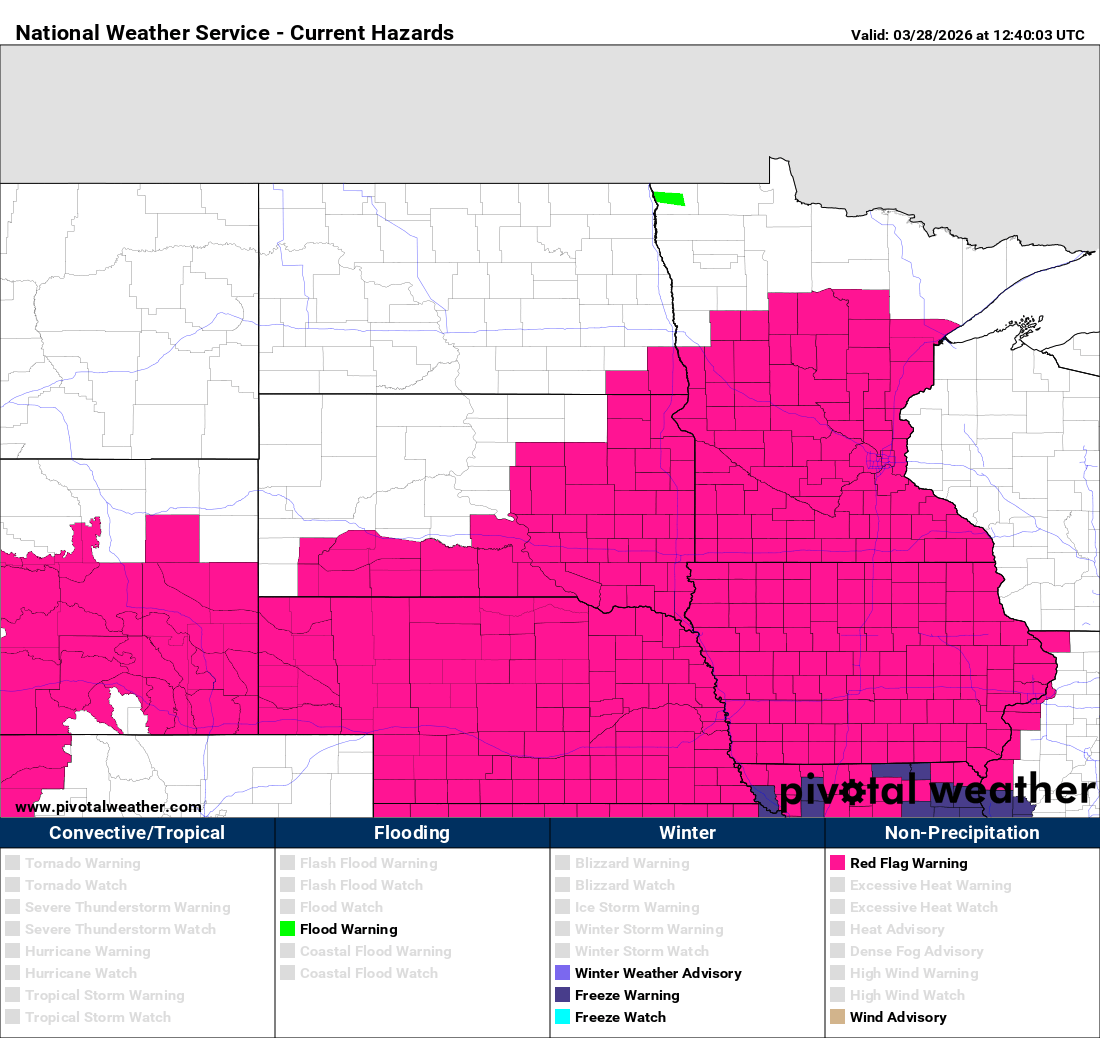 Red flag warning