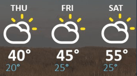 weather graphic