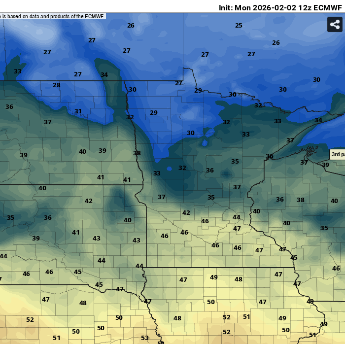 European ECMWF model temperature