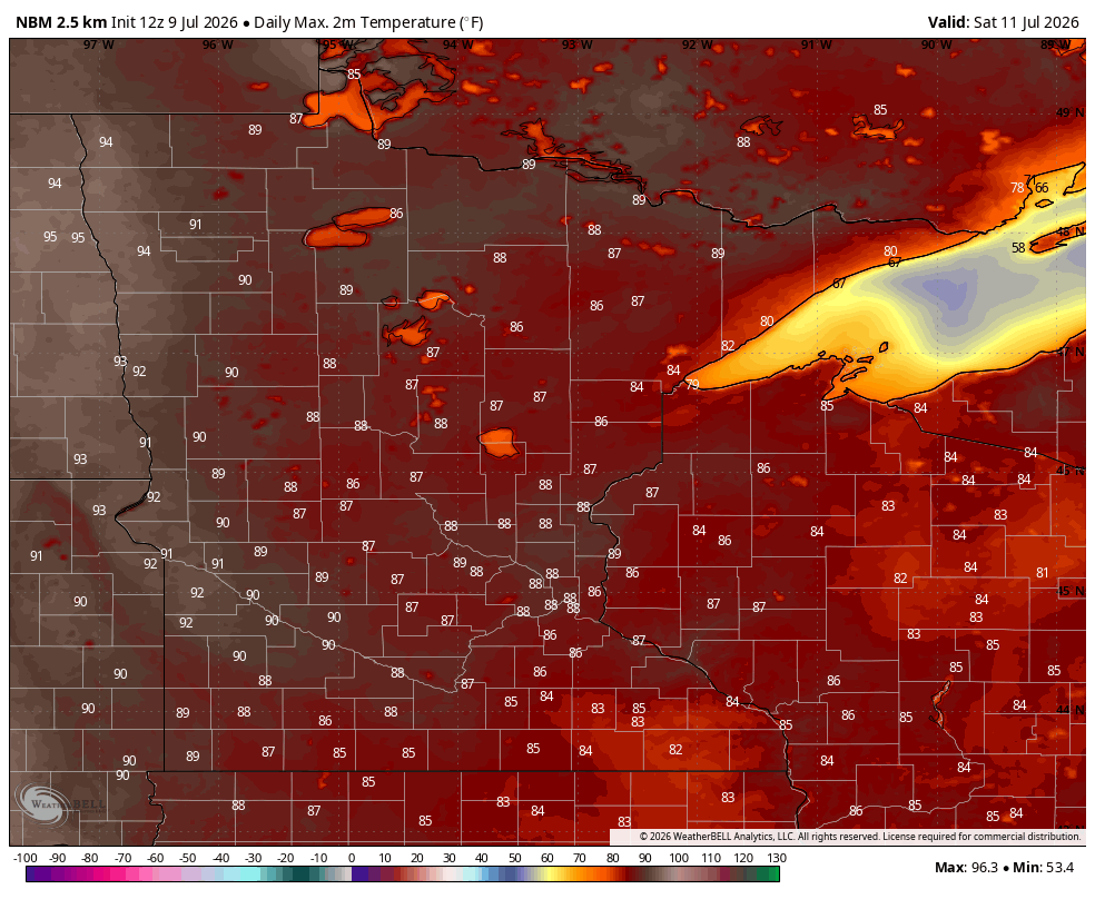 High temps Friday