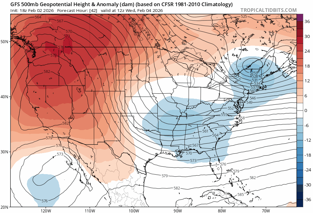 NOAA GFS upper air forecast