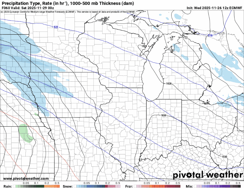 European ECMWF model