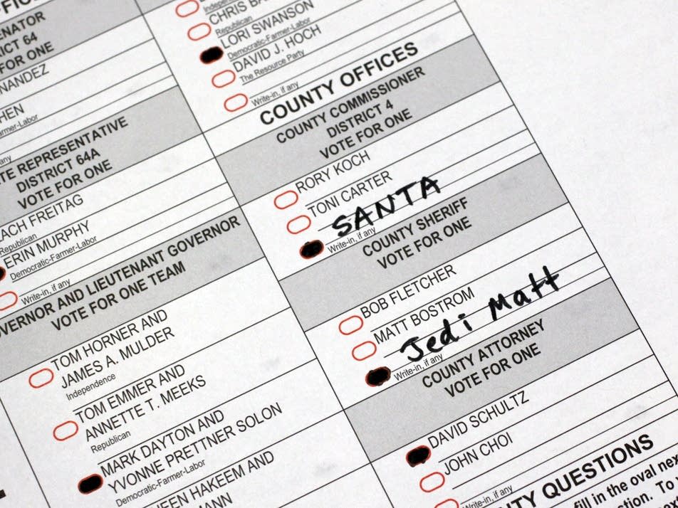 Challenged ballot