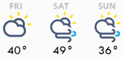 weather graphic