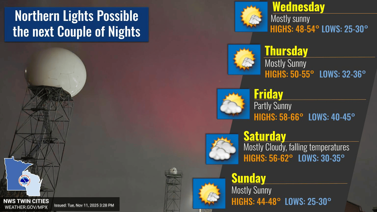 November nice: Twin Cities may see 60 degrees on Friday