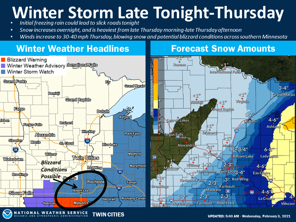 Advisories and snowfall forecasts