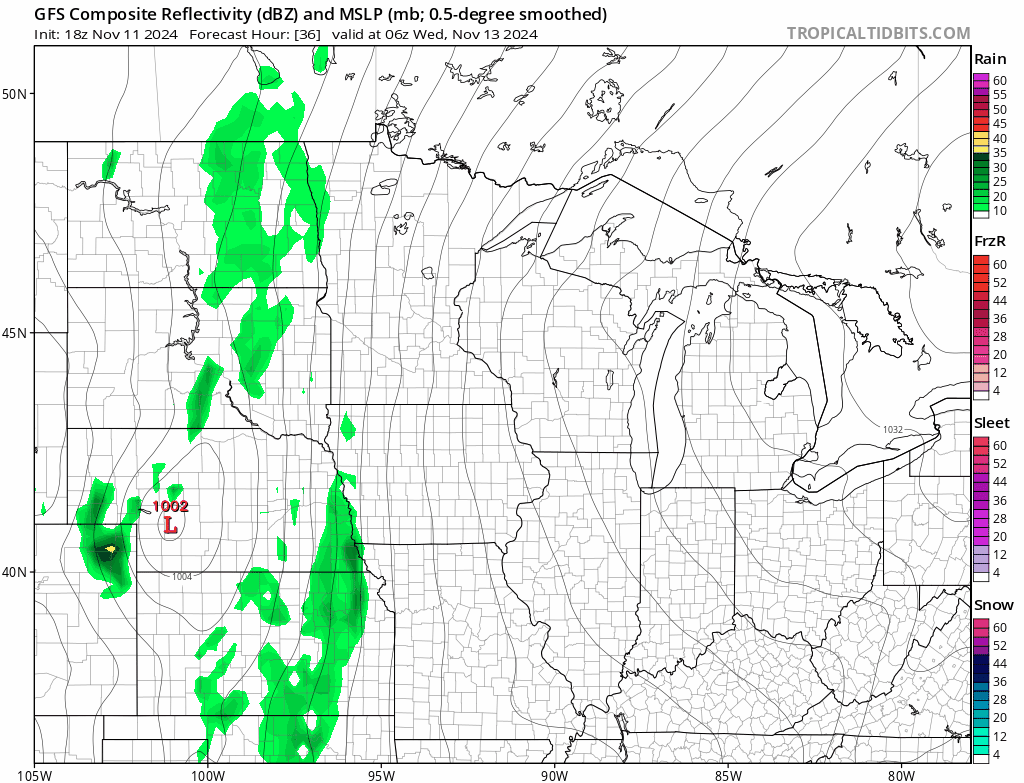 NOAA GFS model 