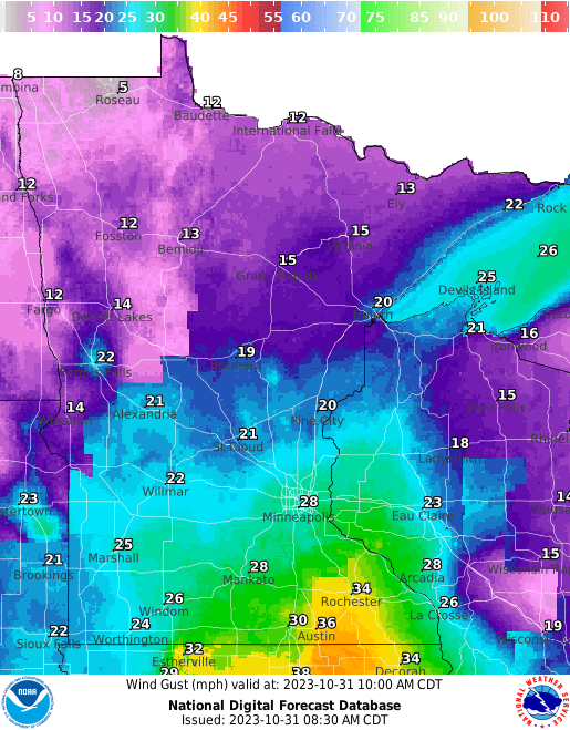 10a gusts