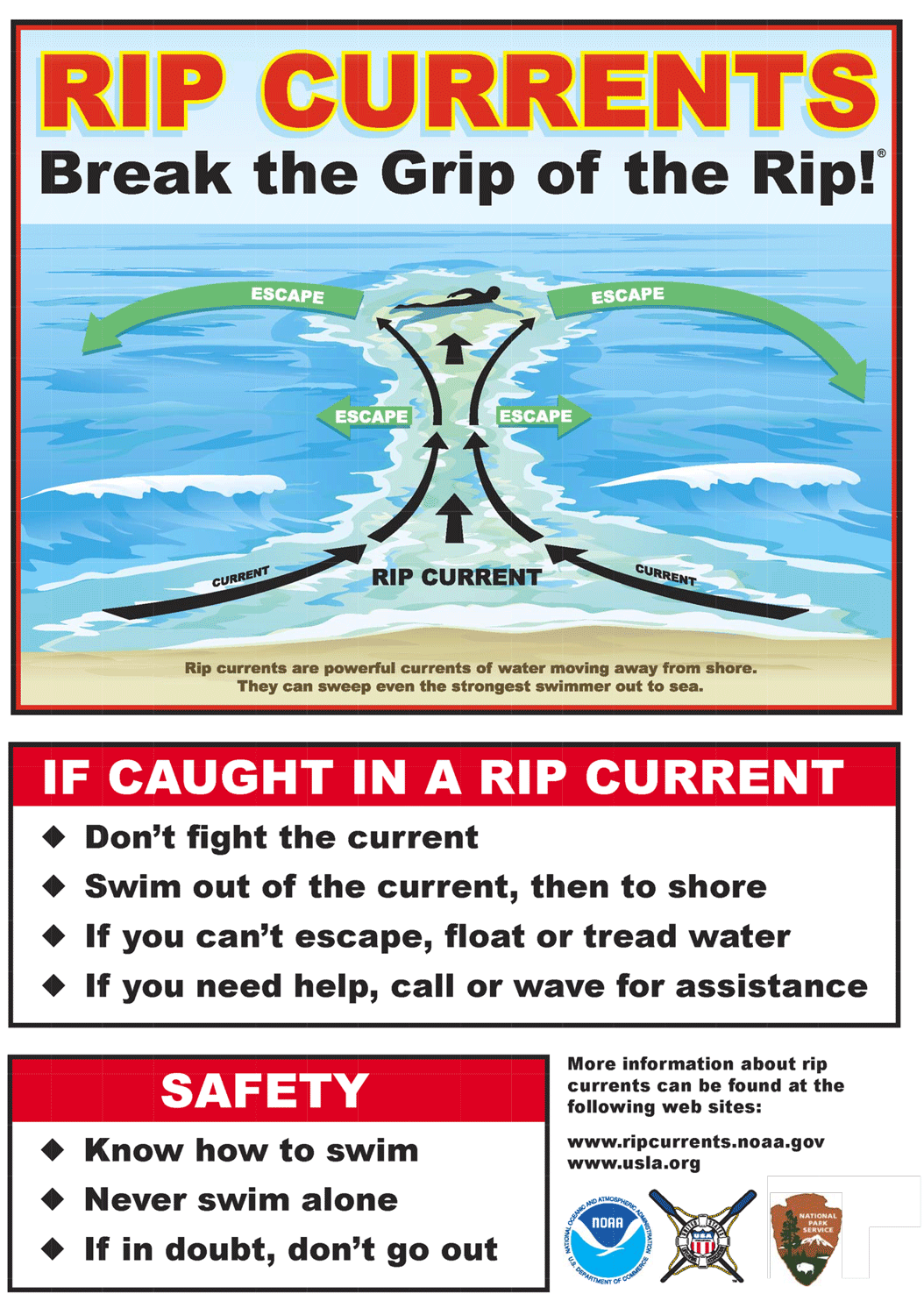 How to escape a rip current, also known as a rip tide.