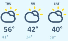 weather graphic