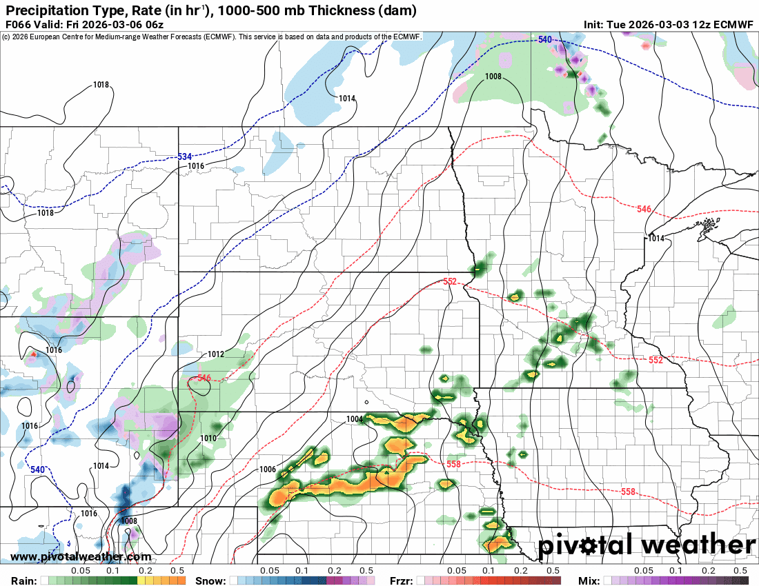 European ECMWF model