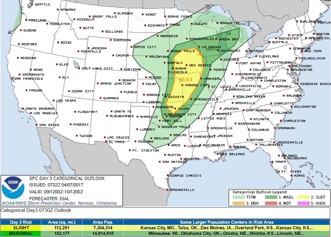 4 7 sun risk