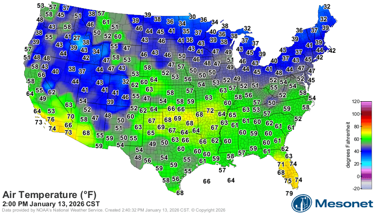 Temperatures