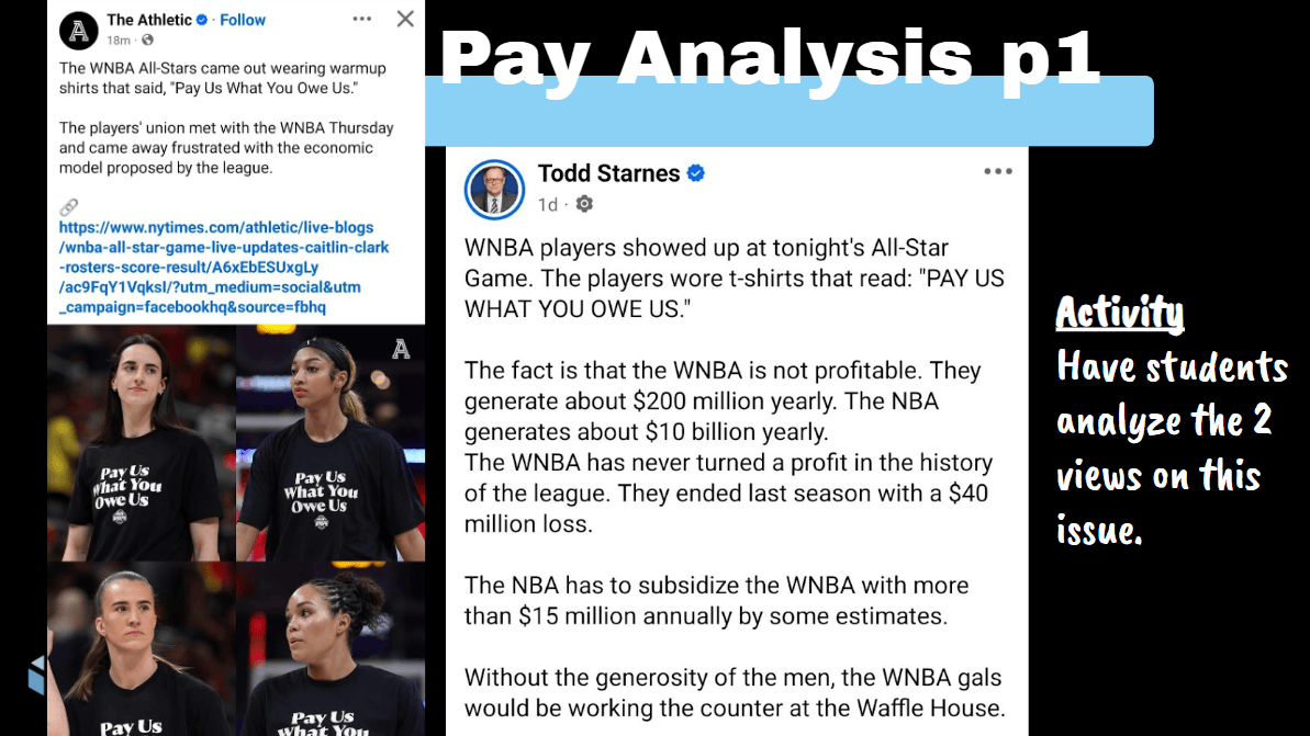 slide show wnba and econ