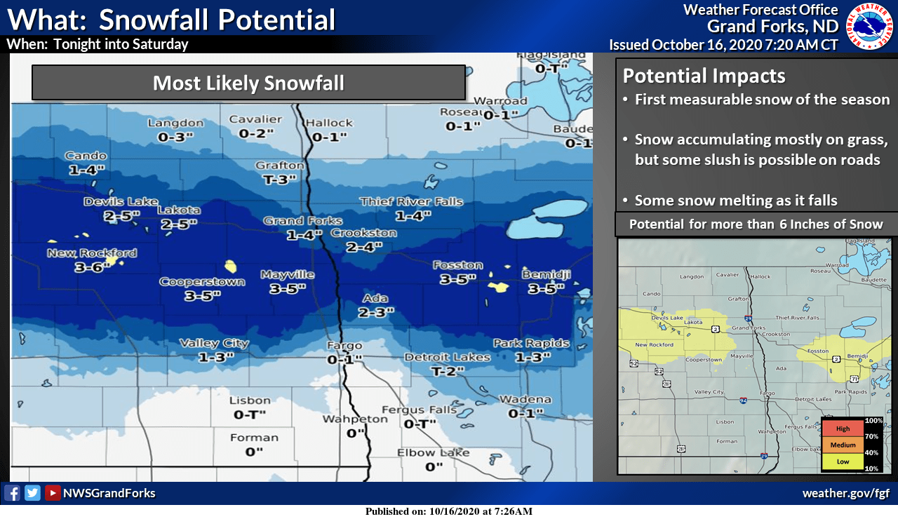 Forecast snowfall totals for Saturday 