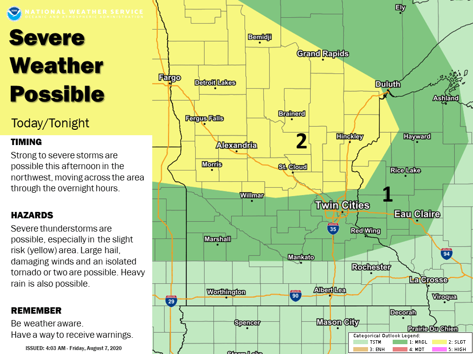 weather graphic
