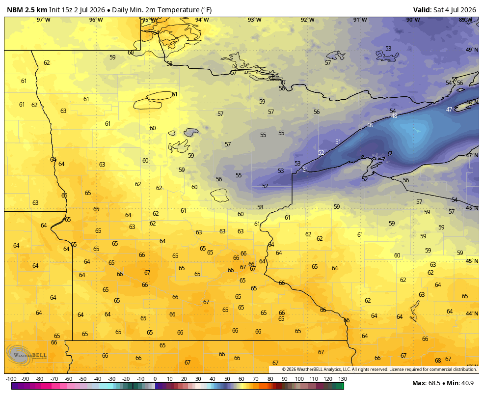 Low temps tonight