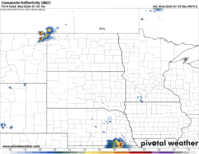 wedpr