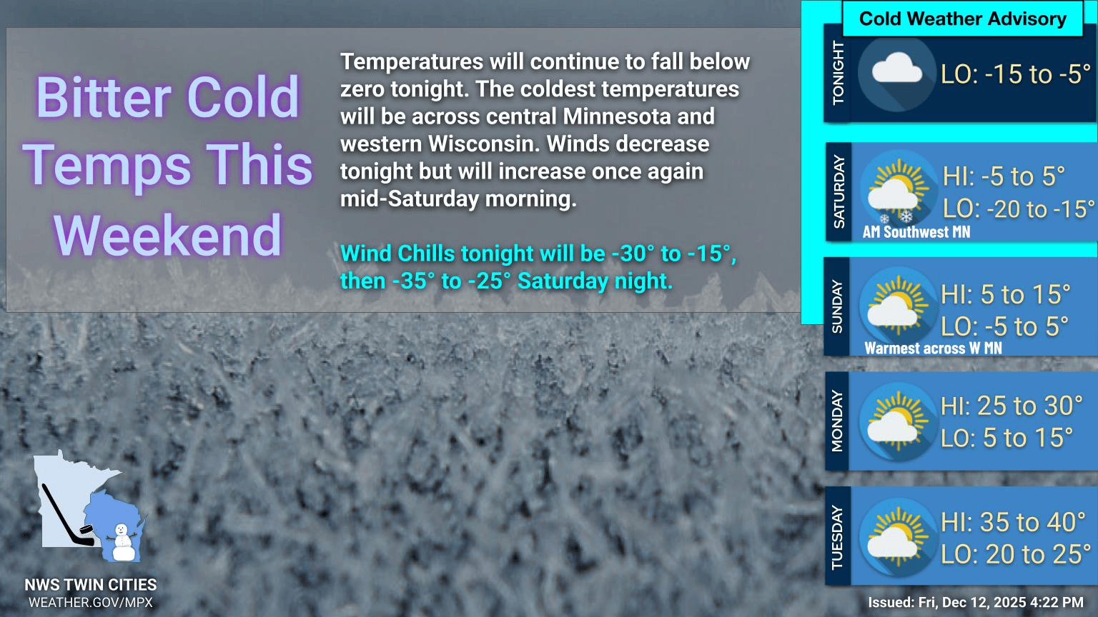 Extreme cold this weekend