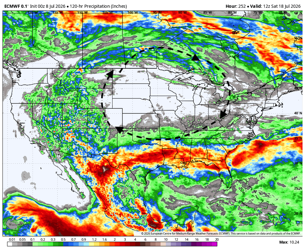 eur rain next week