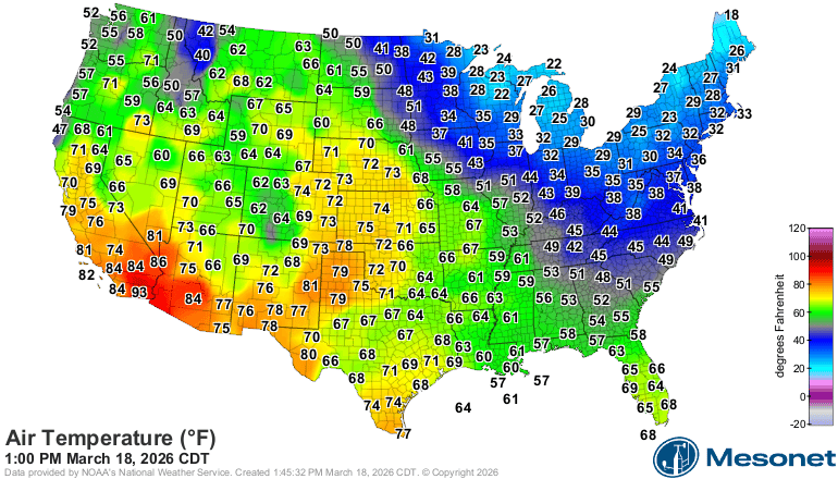 Temperatures