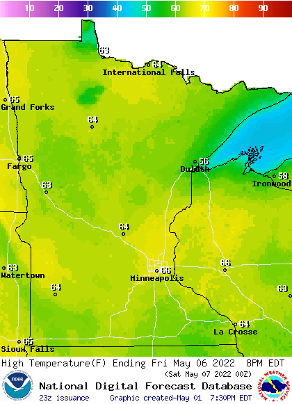 FRI HIGHS