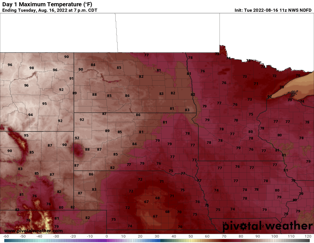 tue highs 8am