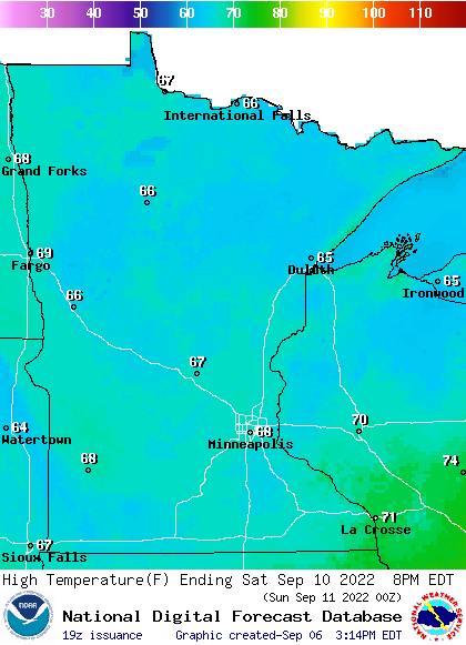 sat highs 5pm