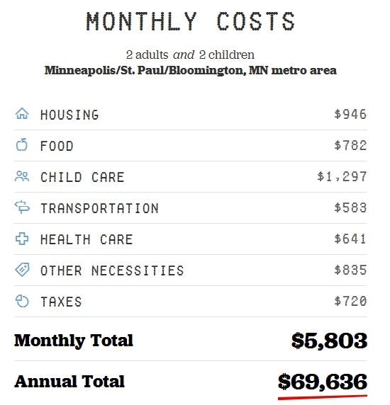 econom_pi