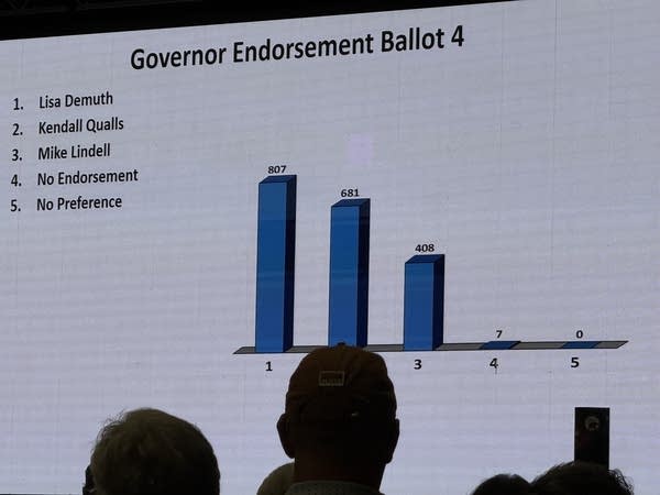Fourth round of GOP voting