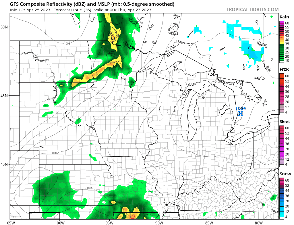 NOAA GFS model 
