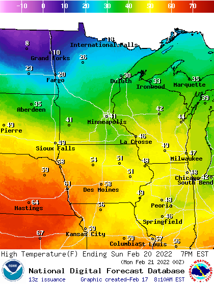 highs sunday