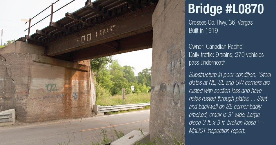 Canadian Bridge Code Canadian Bridge Code