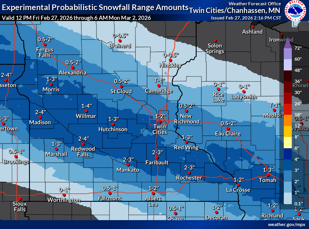 Snowfall projection