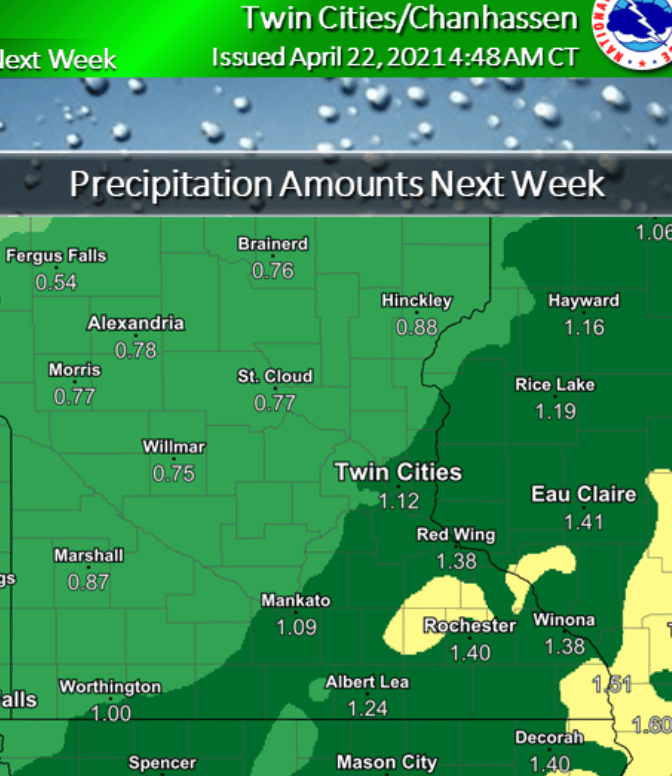 Precipitation potential next week