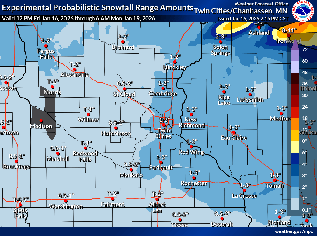 Snowfall projection