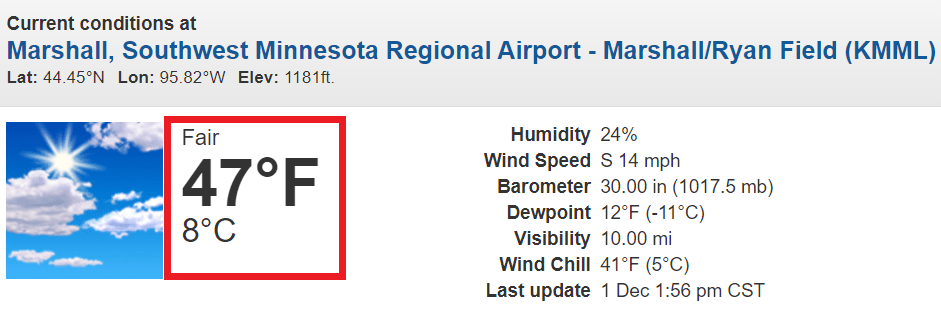 47 degrees at Marshall Tuesday